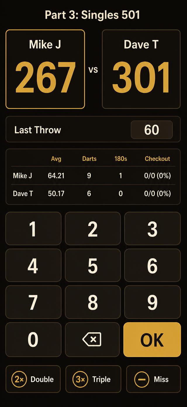 Live dart scoring counter