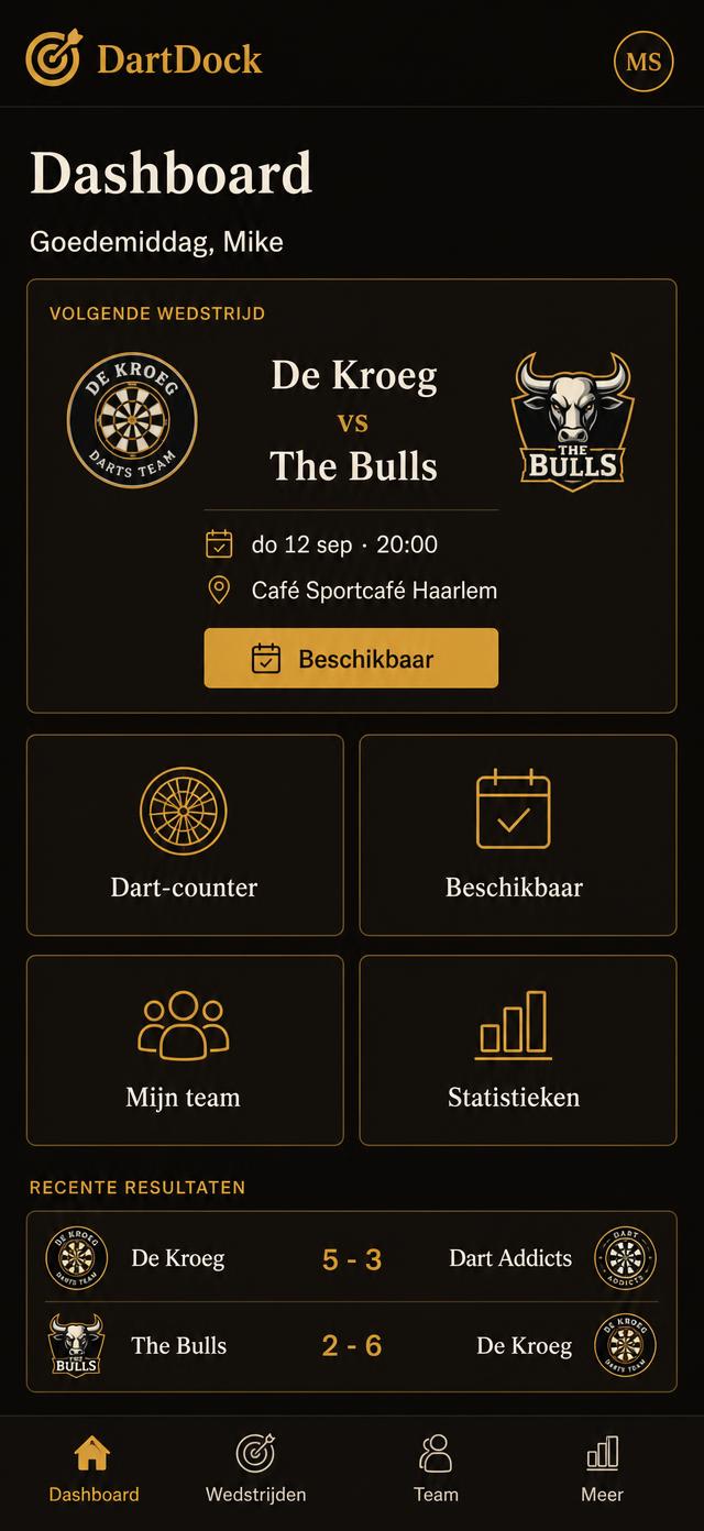 Captain dashboard with team overview